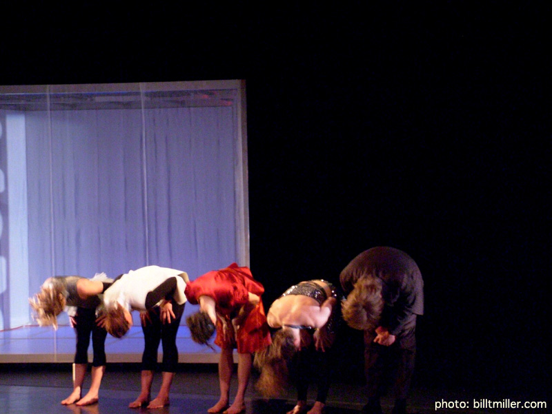 KINODANCE